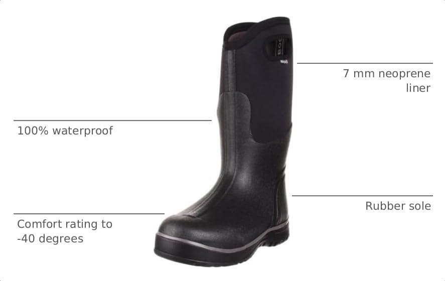 Bogs Men's Bogs