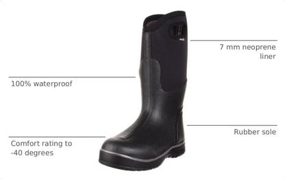 Bogs Men's Bogs