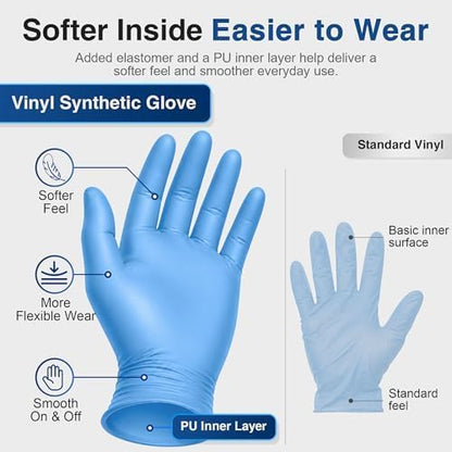 Schneider Medical Nitrile/Vinyl Blend Exam Gloves, Black Disposable