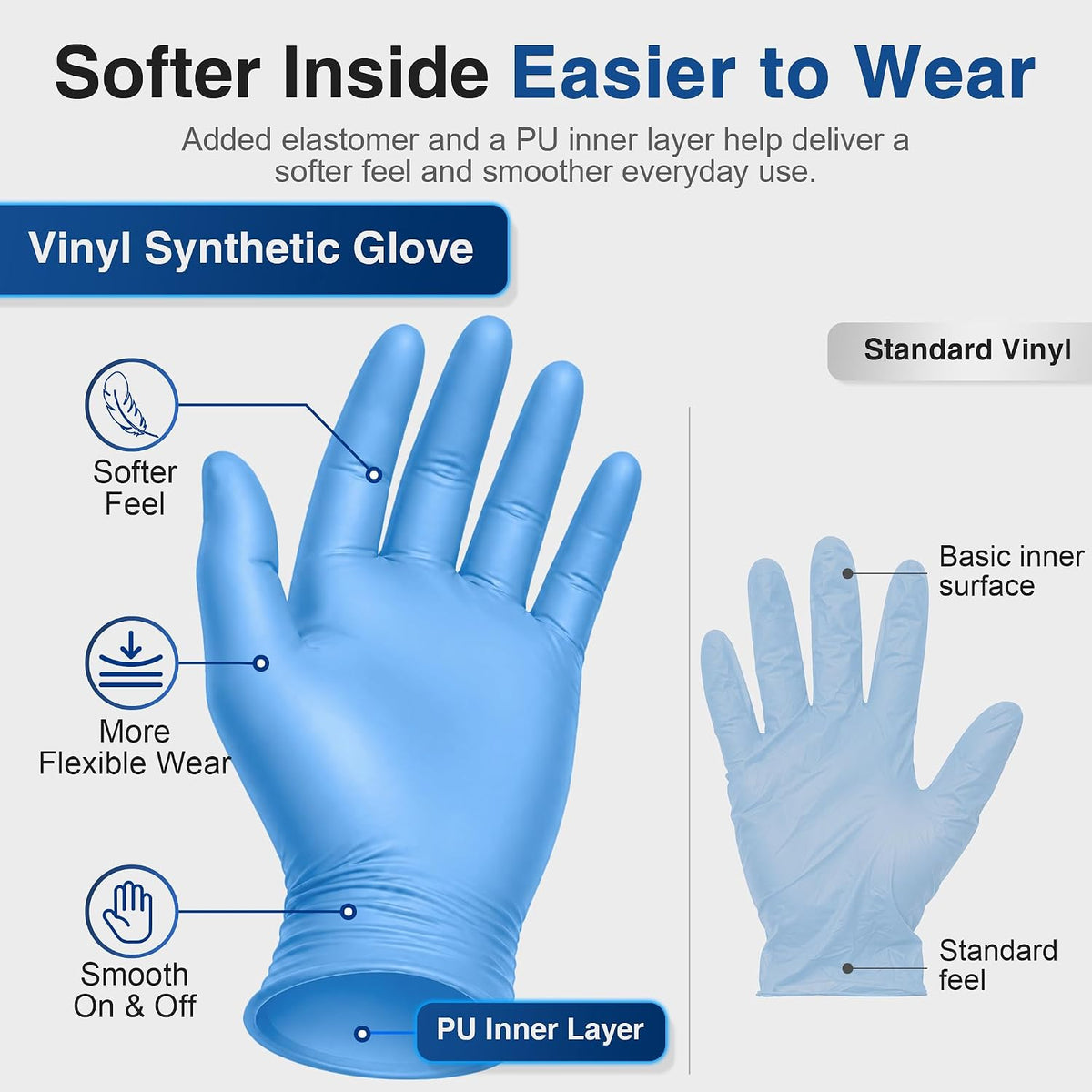 Schneider Medical Nitrile/Vinyl Blend Exam Gloves, Black Disposable