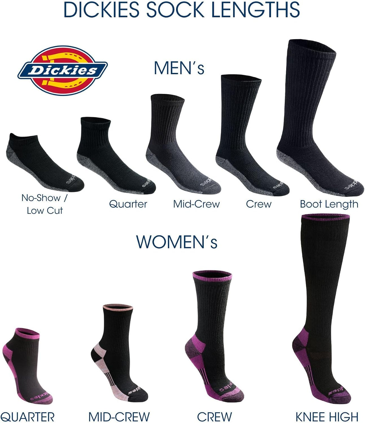 Dickies Men's Dri-Tech Moisture Control Boot-Length Socks, Available in L-XL (6, 12 Pairs)