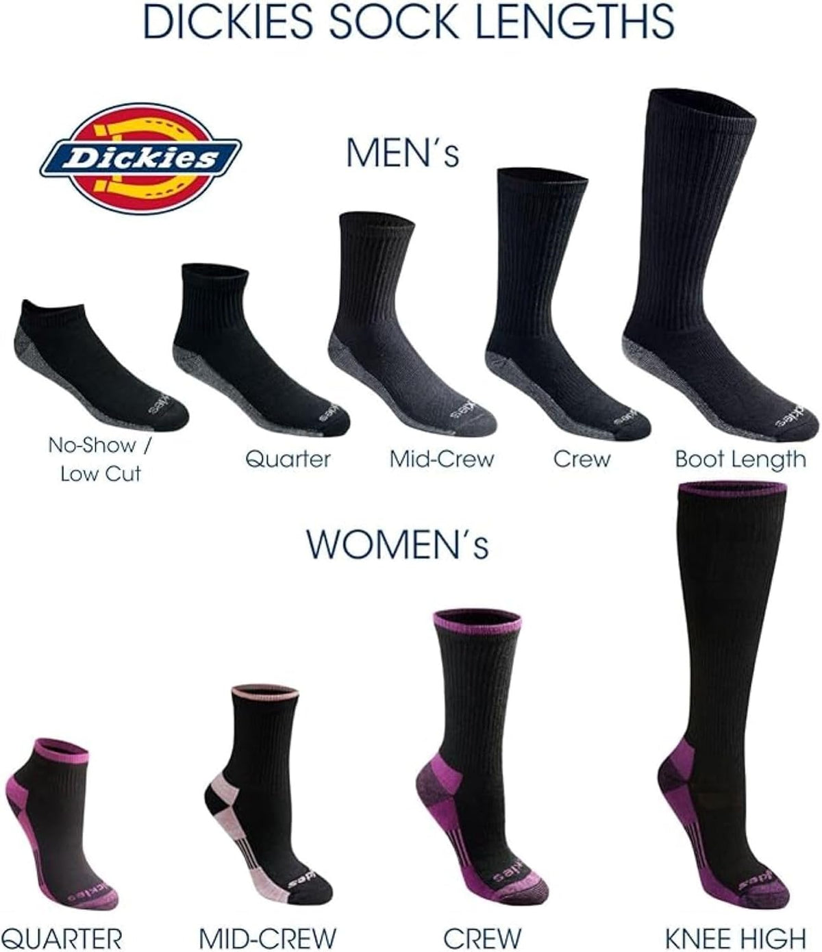 Dickies Men's Dri-Tech Moisture Control Boot-Length Socks, Available in L-XL (6, 12 Pairs)