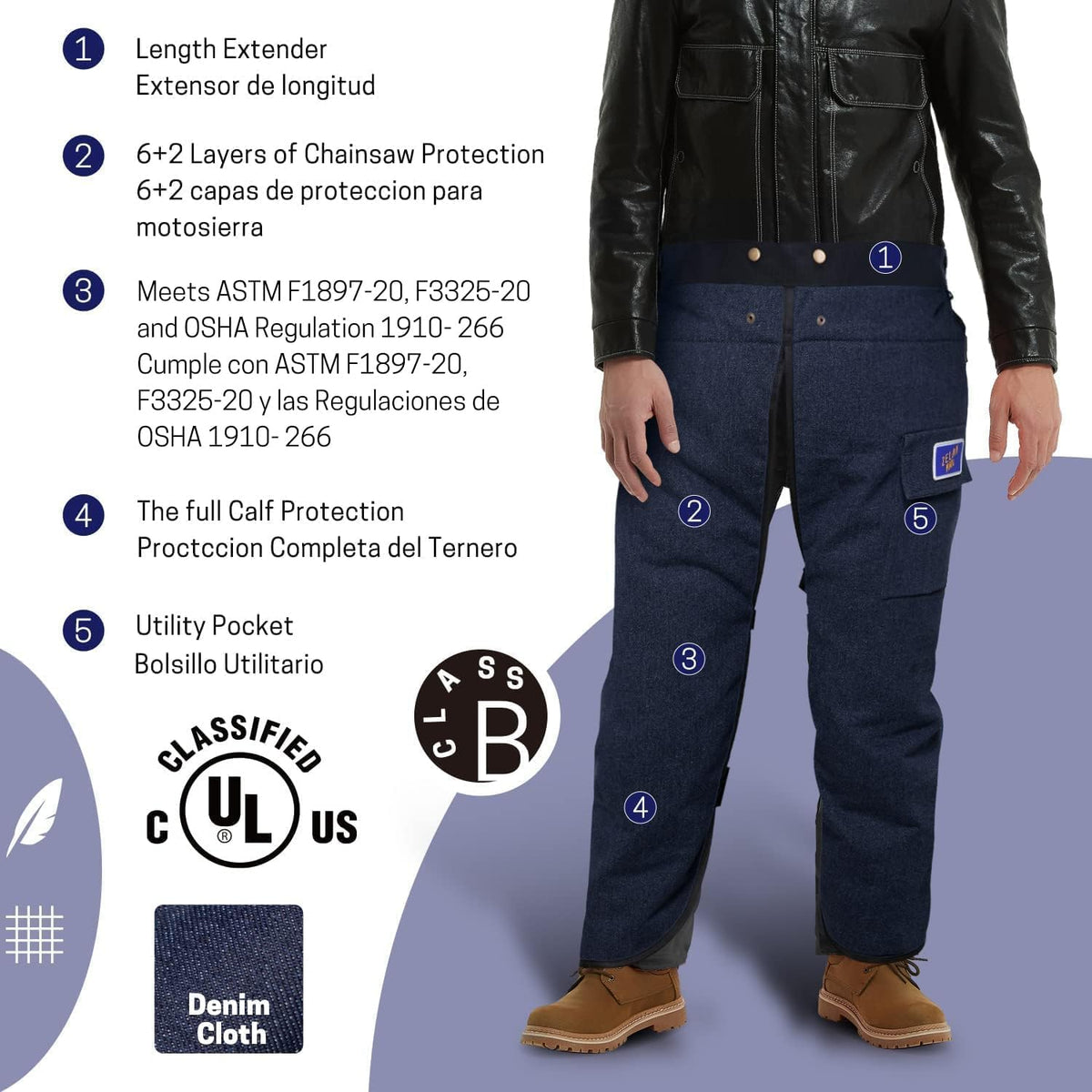 Chainsaw Chaps,Chainsaw Safety Apron,Chainsaw Protection Pants with Adjustable Belt&Pocket,Forestry Protective Gear