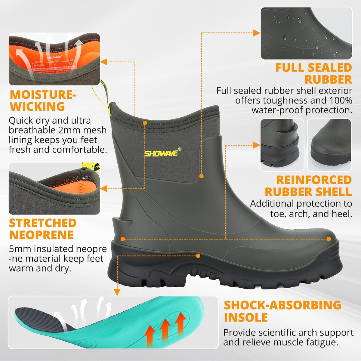 Showave Men's Short Rain Boots Waterproof Rubber Mud Booties Garden Shoe
