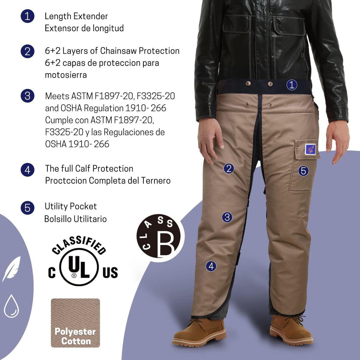 Chainsaw Chaps,Chainsaw Safety Apron,Chainsaw Protection Pants with Adjustable Belt&Pocket,Forestry Protective Gear