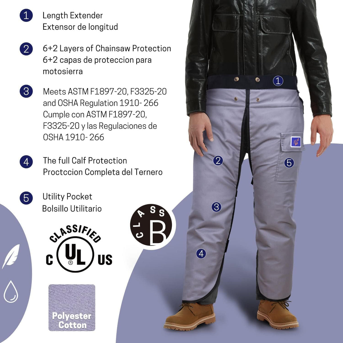 Chainsaw Chaps,Chainsaw Safety Apron,Chainsaw Protection Pants with Adjustable Belt&Pocket,Forestry Protective Gear