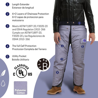 Chainsaw Chaps,Chainsaw Safety Apron,Chainsaw Protection Pants with Adjustable Belt&Pocket,Forestry Protective Gear