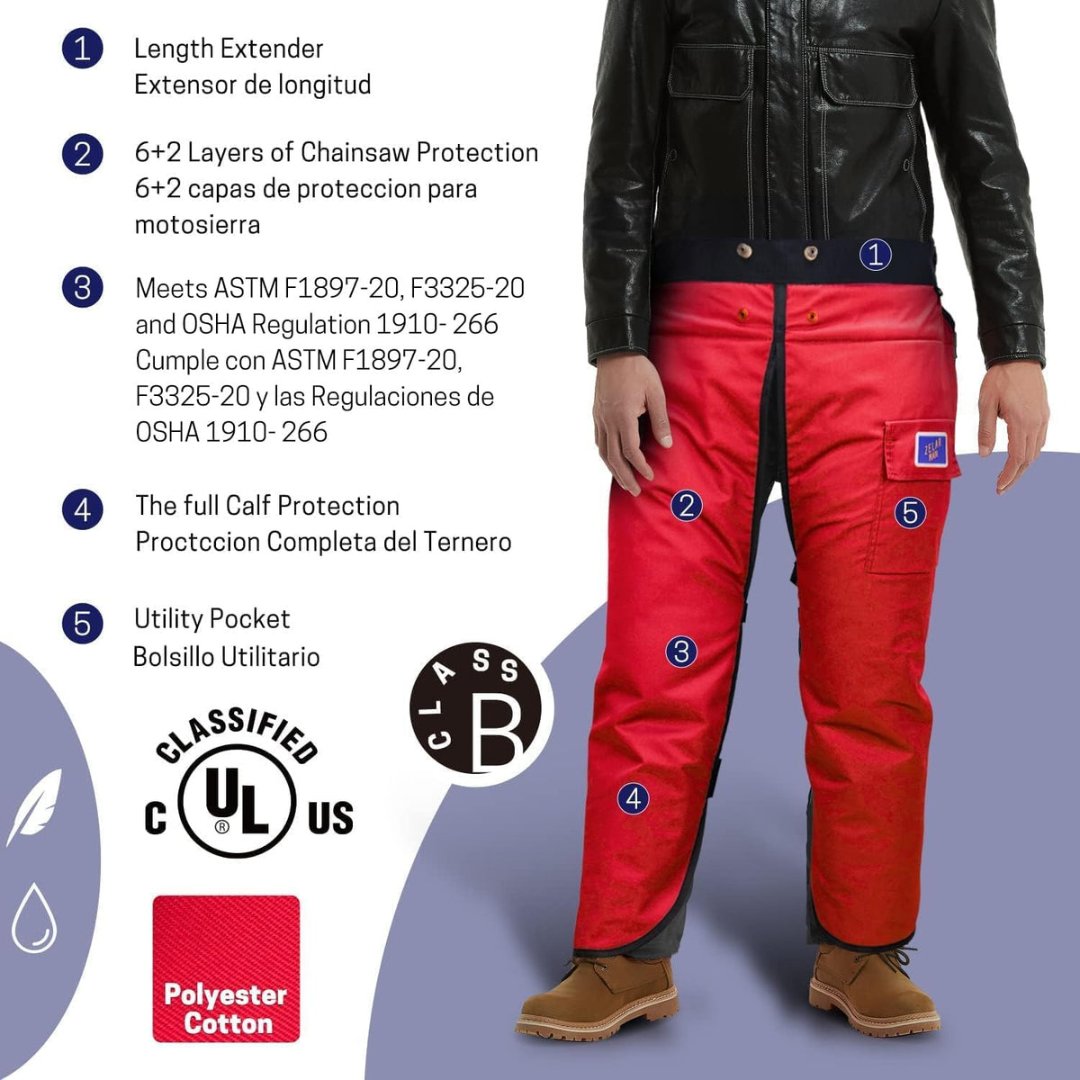 Chainsaw Chaps,Chainsaw Safety Apron,Chainsaw Protection Pants with Adjustable Belt&Pocket,Forestry Protective Gear