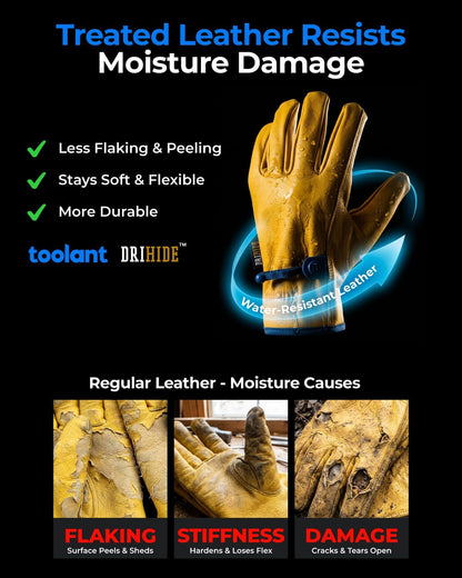 toolant DRIHIDE Leather Work Gloves, Water Resistant Top Grain Cowhide, Durable & Comfortable for Gardening, Ranching