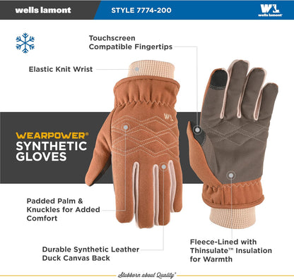 Wells Lamont Women's WearPower Winter Work Gloves, Duck Canvas