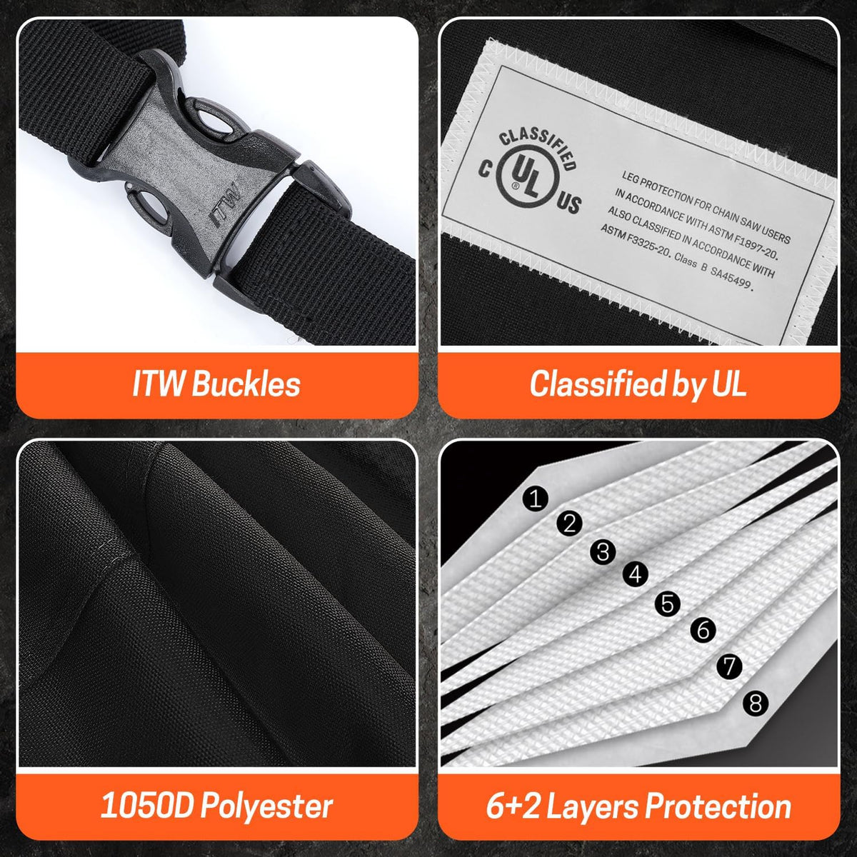 Chainsaw Chaps, 8-Layer Chainsaw Apron Chainsaw Safety Pants for Men & Women Chainsaw Accessories for Forest Worker