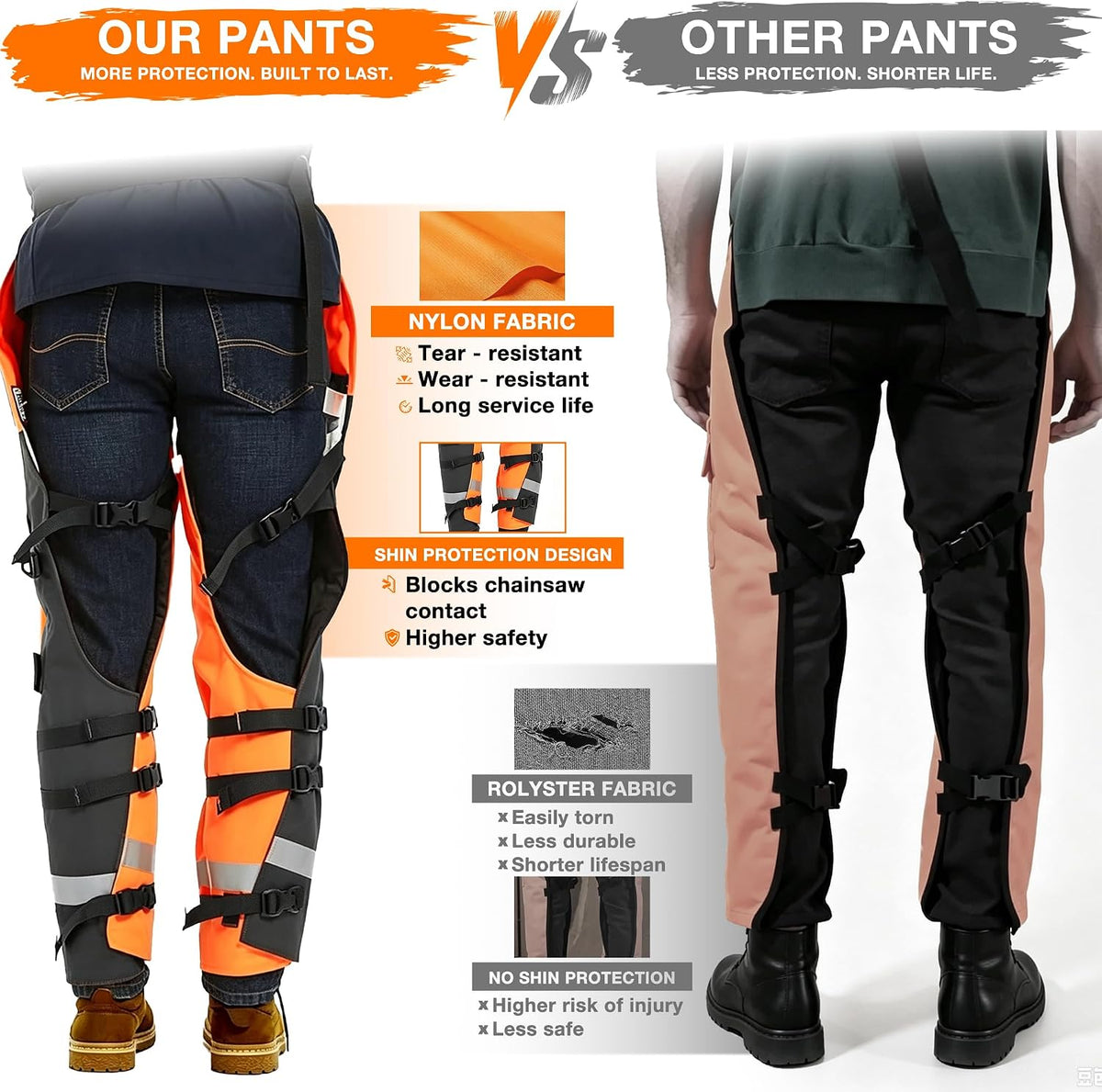 PROYAMA Chainsaw Chaps for Men & Wowen, 36-38in Lightweight 9 Layers Pants