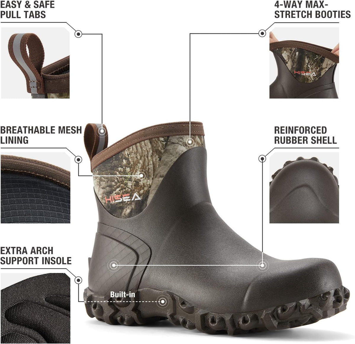 HISEA Men's Rubber Rain Boots Waterproof Ankle Neoprene Garden Shoes
