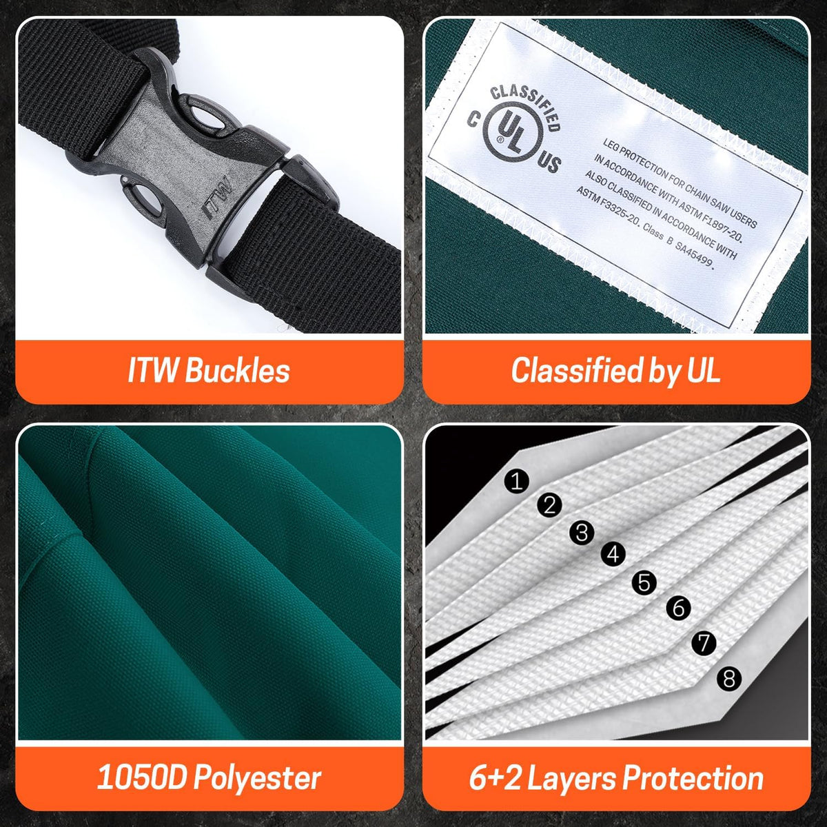 Chainsaw Chaps, 8-Layer Chainsaw Apron Chainsaw Safety Pants for Men & Women Chainsaw Accessories for Forest Worker